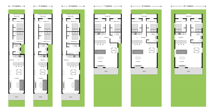 Desain interior serba guna untuk rumah sempit